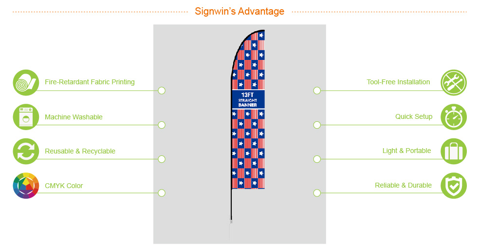 Signwin 13ft Straight Feather Flag with Ground Stake 13-ST-FFGS advantage