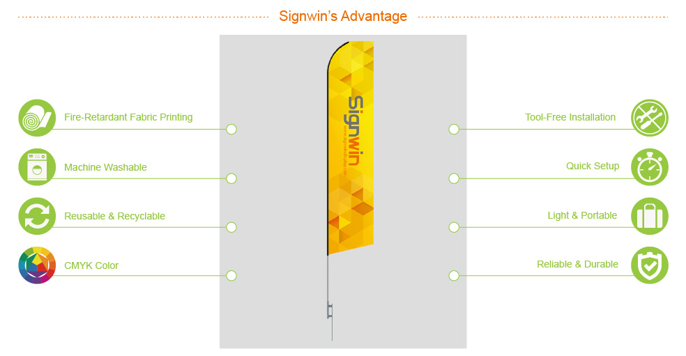 Signwin 16ft Swooper & Econo Feather Flag with Ground Stake 16-SE-FFGS advantage