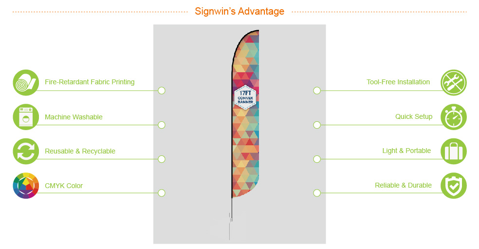 Signwin 17ft Convex Feather Flag with Ground Stake 17-CX-FFGS advantage