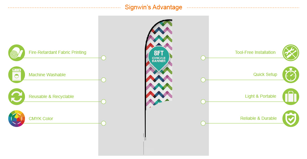 Signwin8ft Concave Feather Flag with Ground Stake 8-CE-FFGS advantage